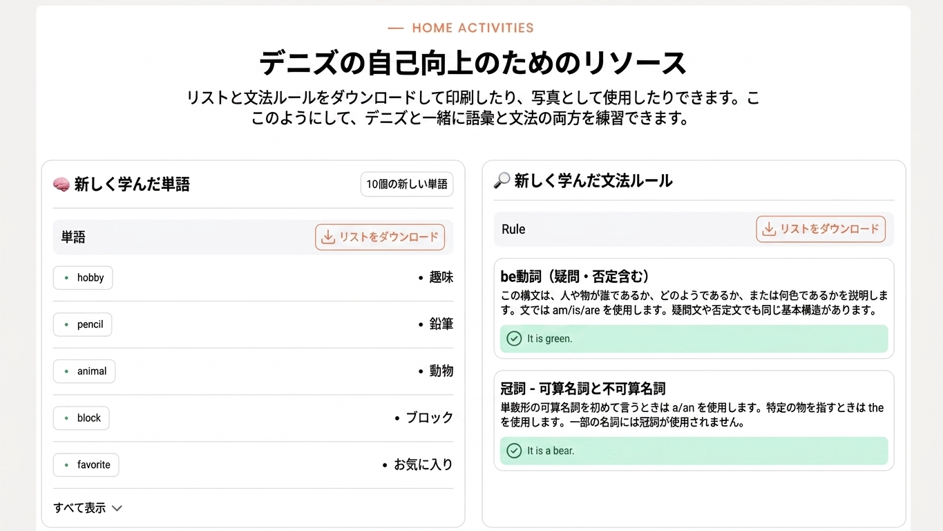 Flalingo Kids vs Novakid：CEFRに基づく子ども向けオンライン英語プログラム2社の比較
