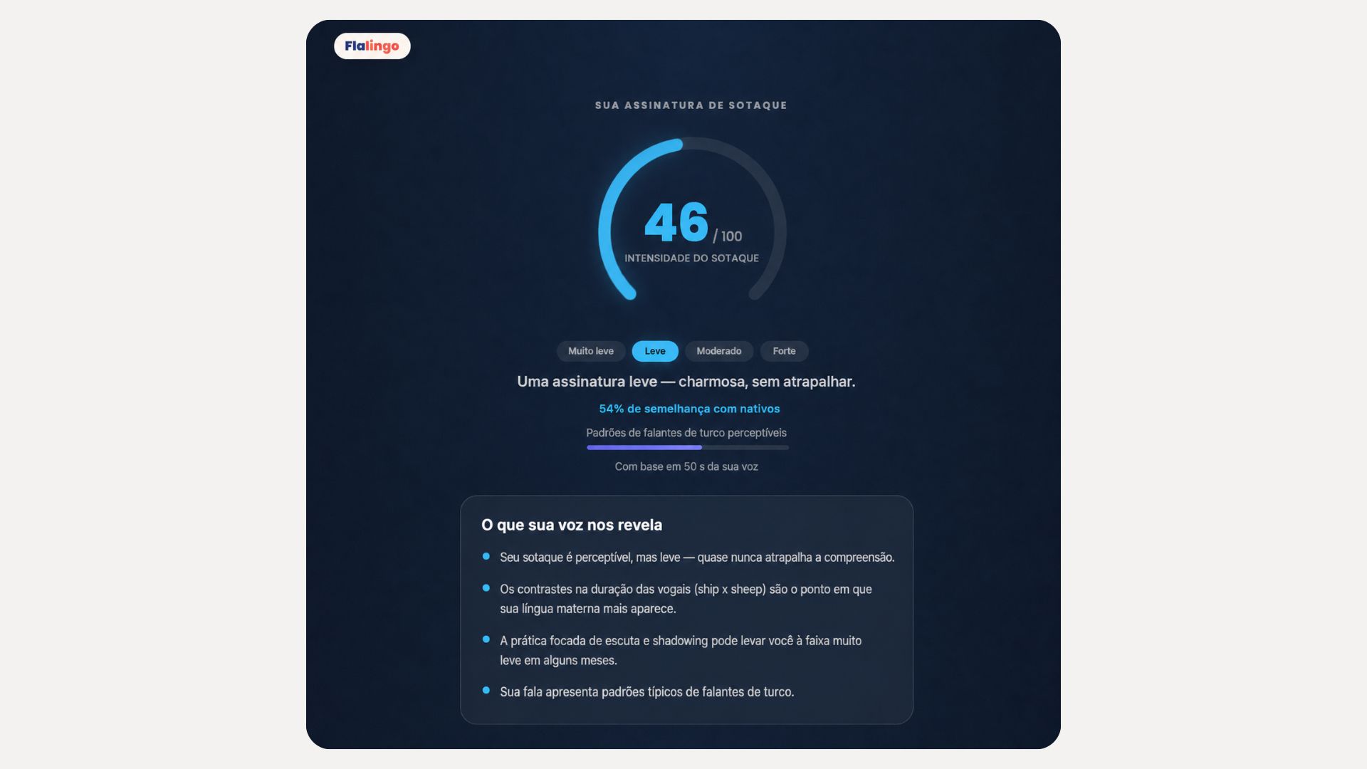 Teste de Sotaque em Inglês: Quanto o Seu Sotaque Afeta a Forma Como Você Fala?