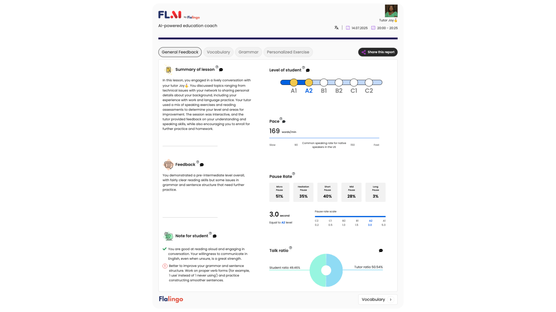 The Best Online English Course: Flalingo