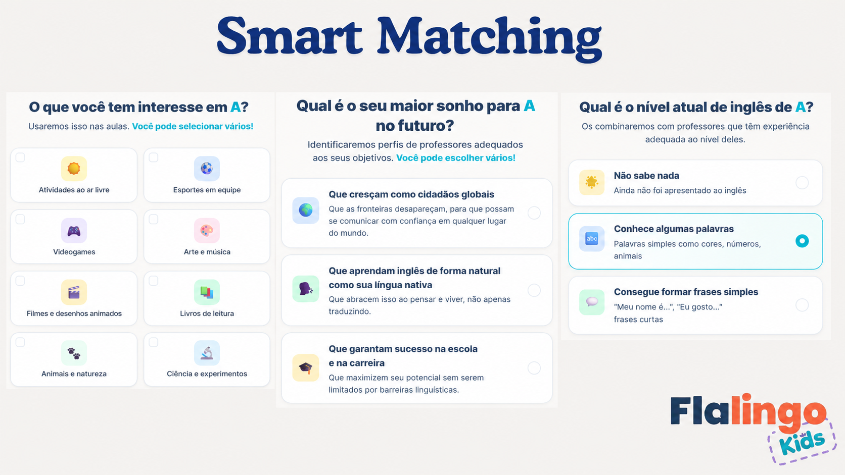 Flalingo Kids vs 51Talk: Qual Plataforma de Inglês Online é a Certa para o Seu Filho?