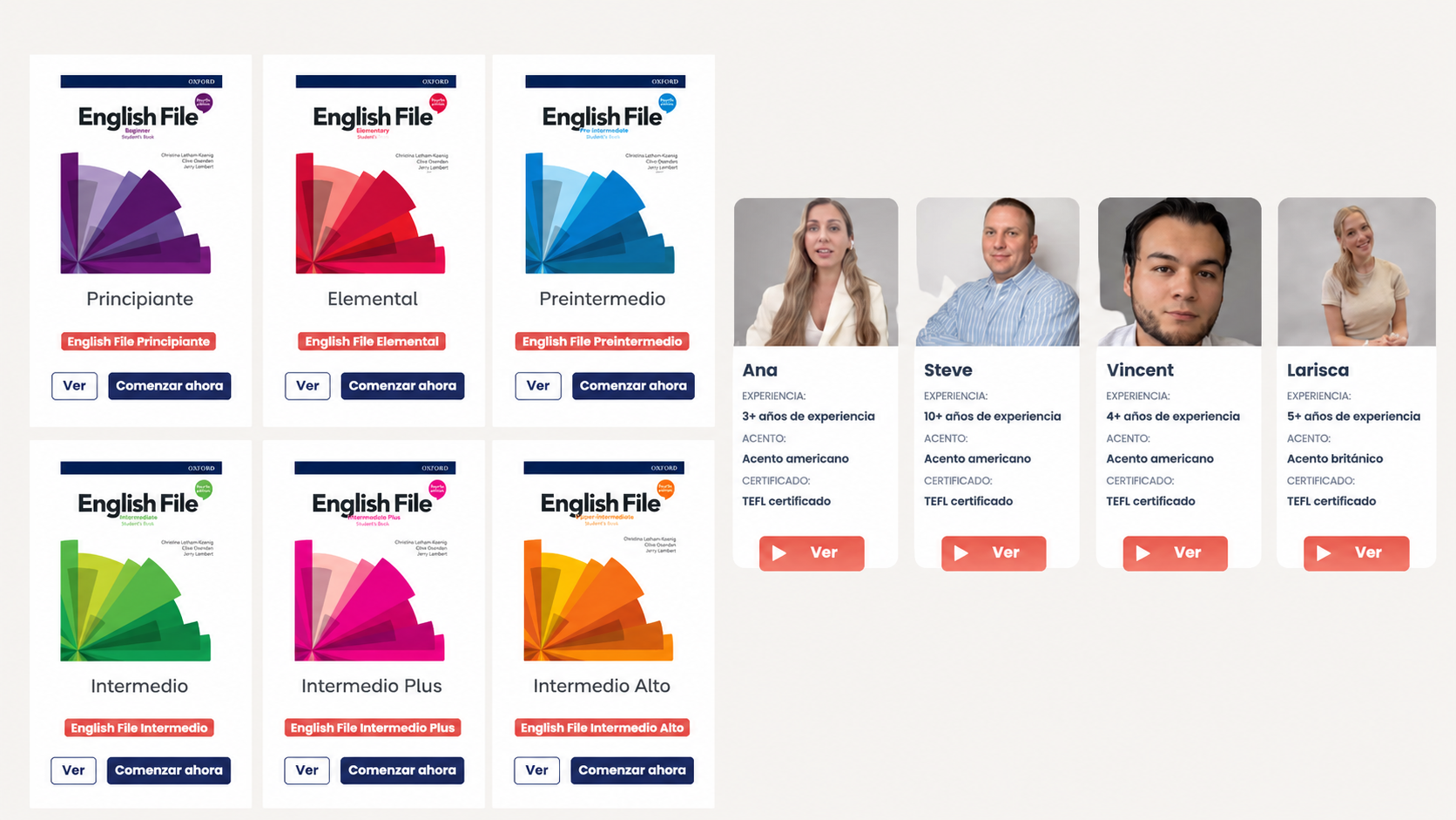 Flalingo vs. italki: ¿Clases estructuradas o marketplace comunitario?