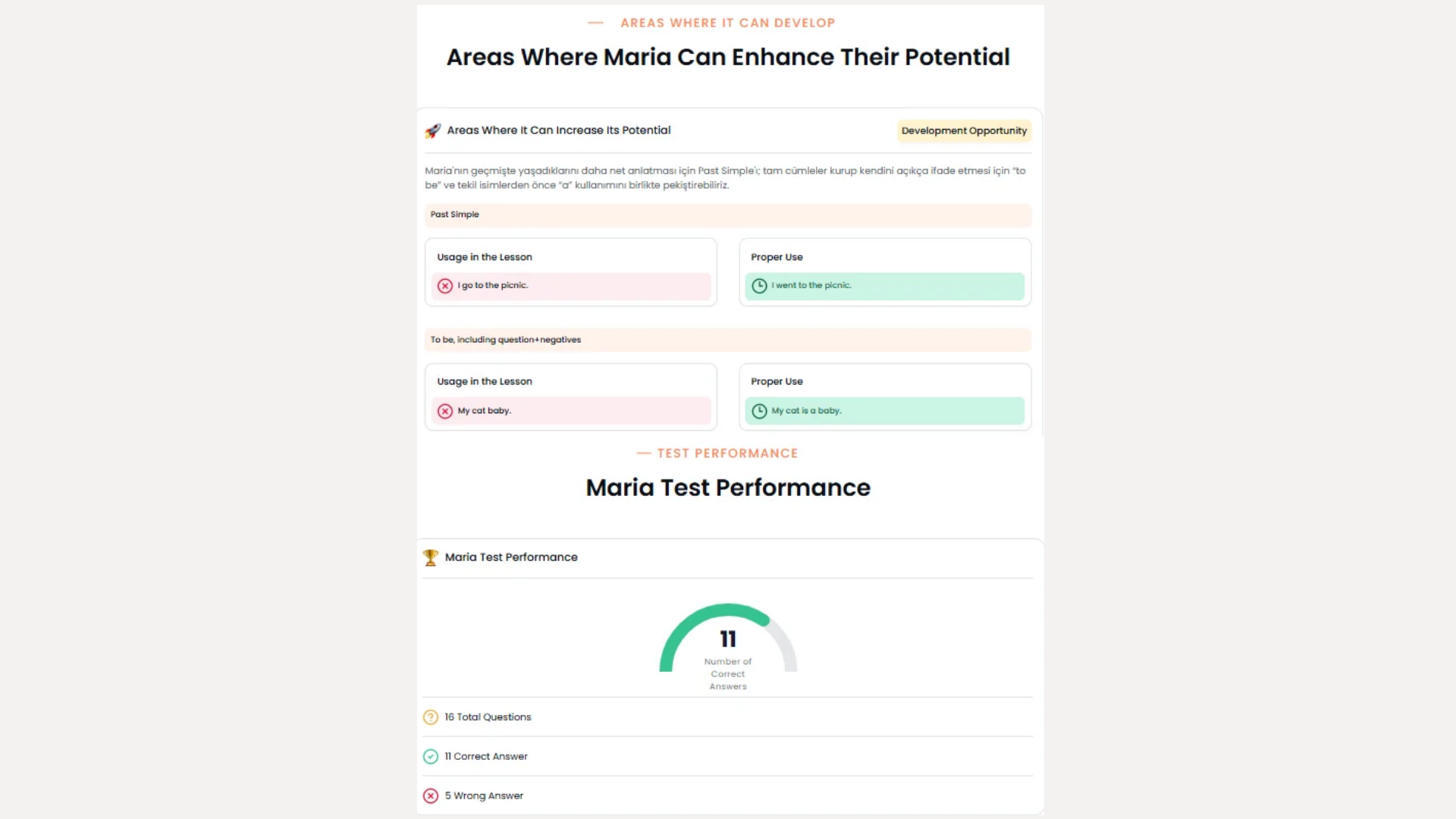 Sample FLAI report for parents II