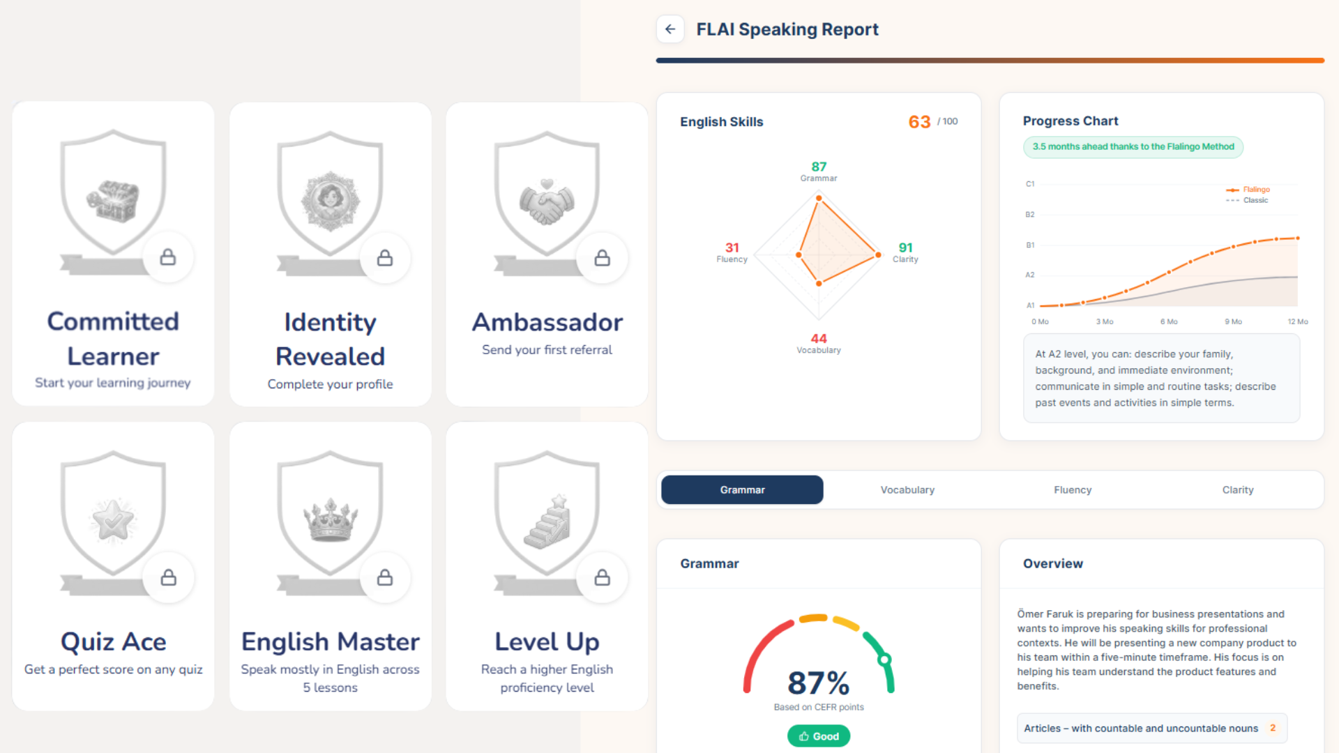 Flalingo vs Duolingo: Can an App Replace a Real English Teacher?