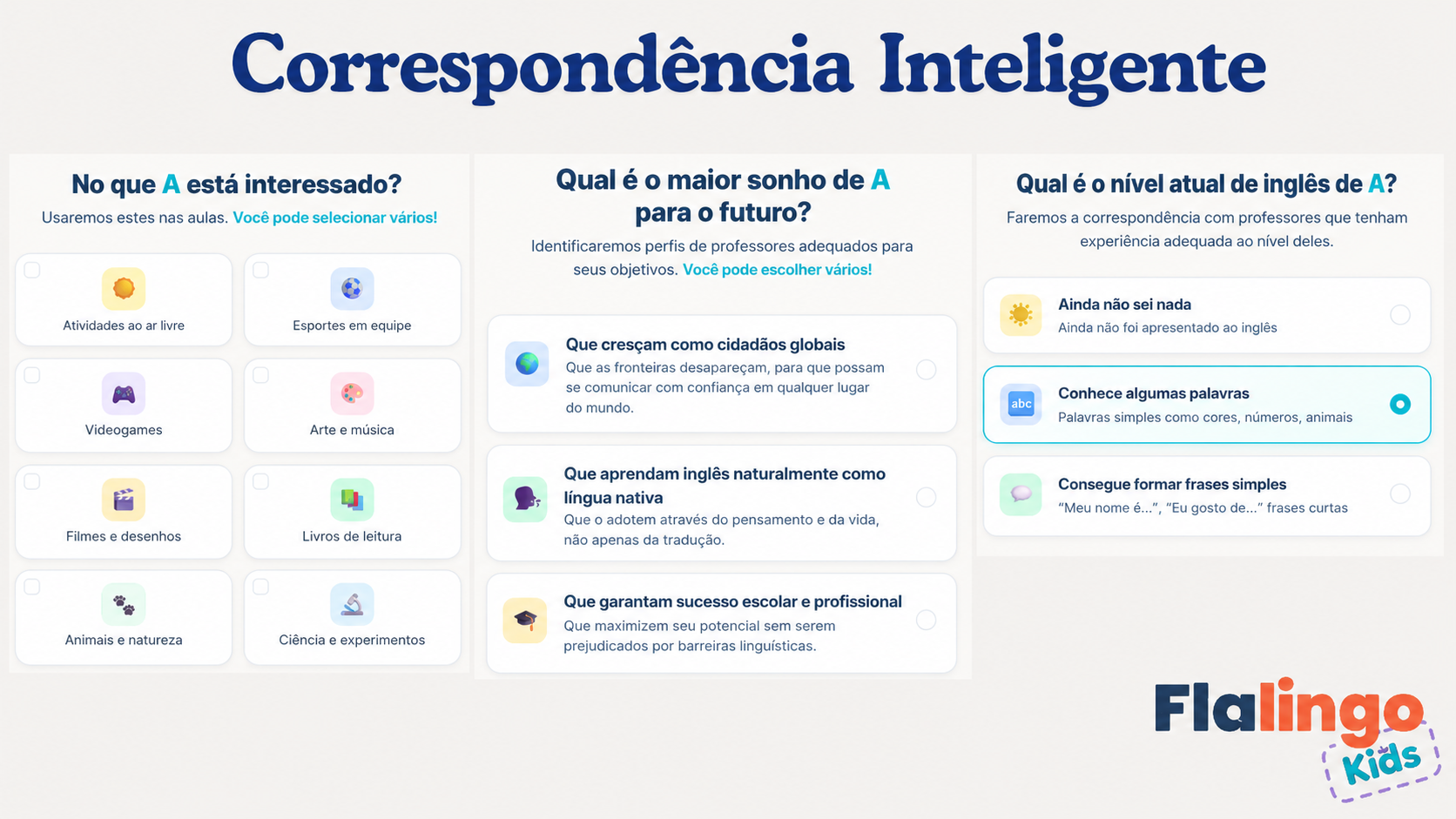 Flalingo Kids vs Cambly Kids: Acesso a Falantes Nativos ou Currículo Estruturado?