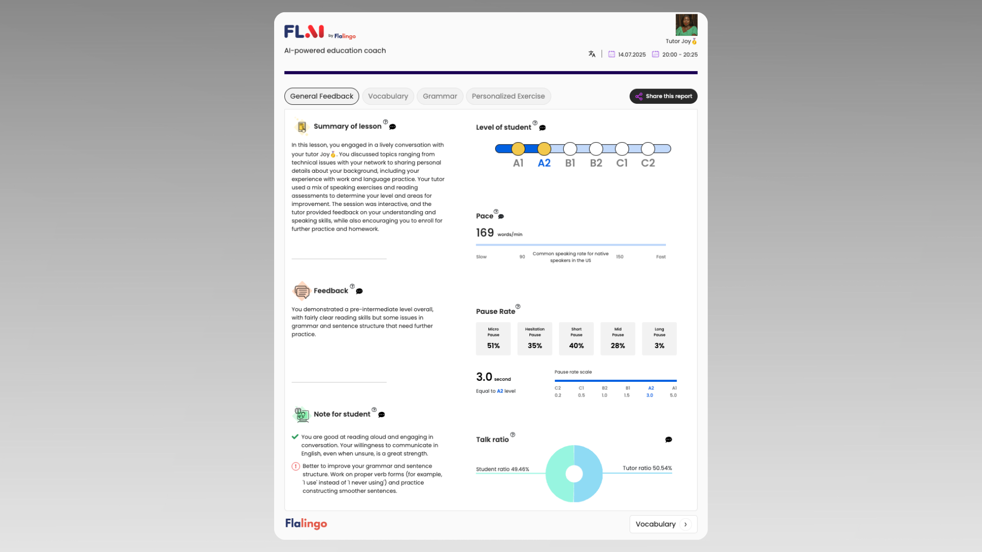 Is Flalingo Trustworthy?
