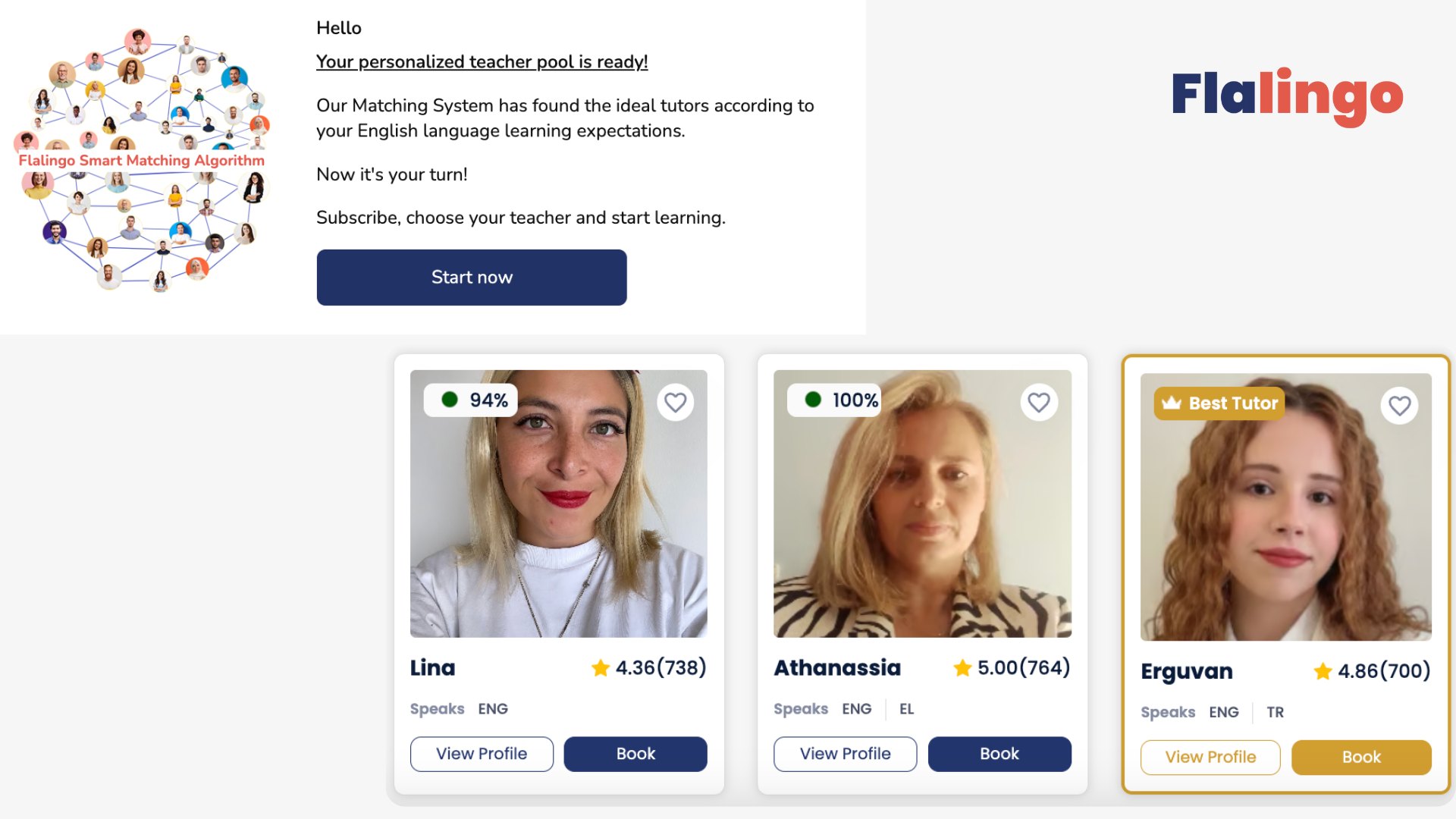 From Beginner to Advanced: My English Learning Journey and Results with Flalingo