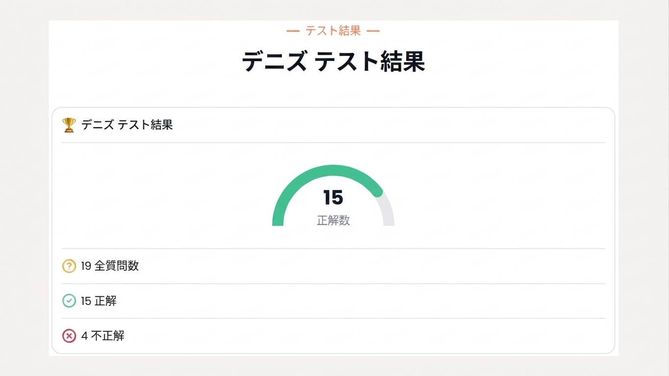 Flalingo Kids vs Novakid：CEFRに基づく子ども向けオンライン英語プログラム2社の比較