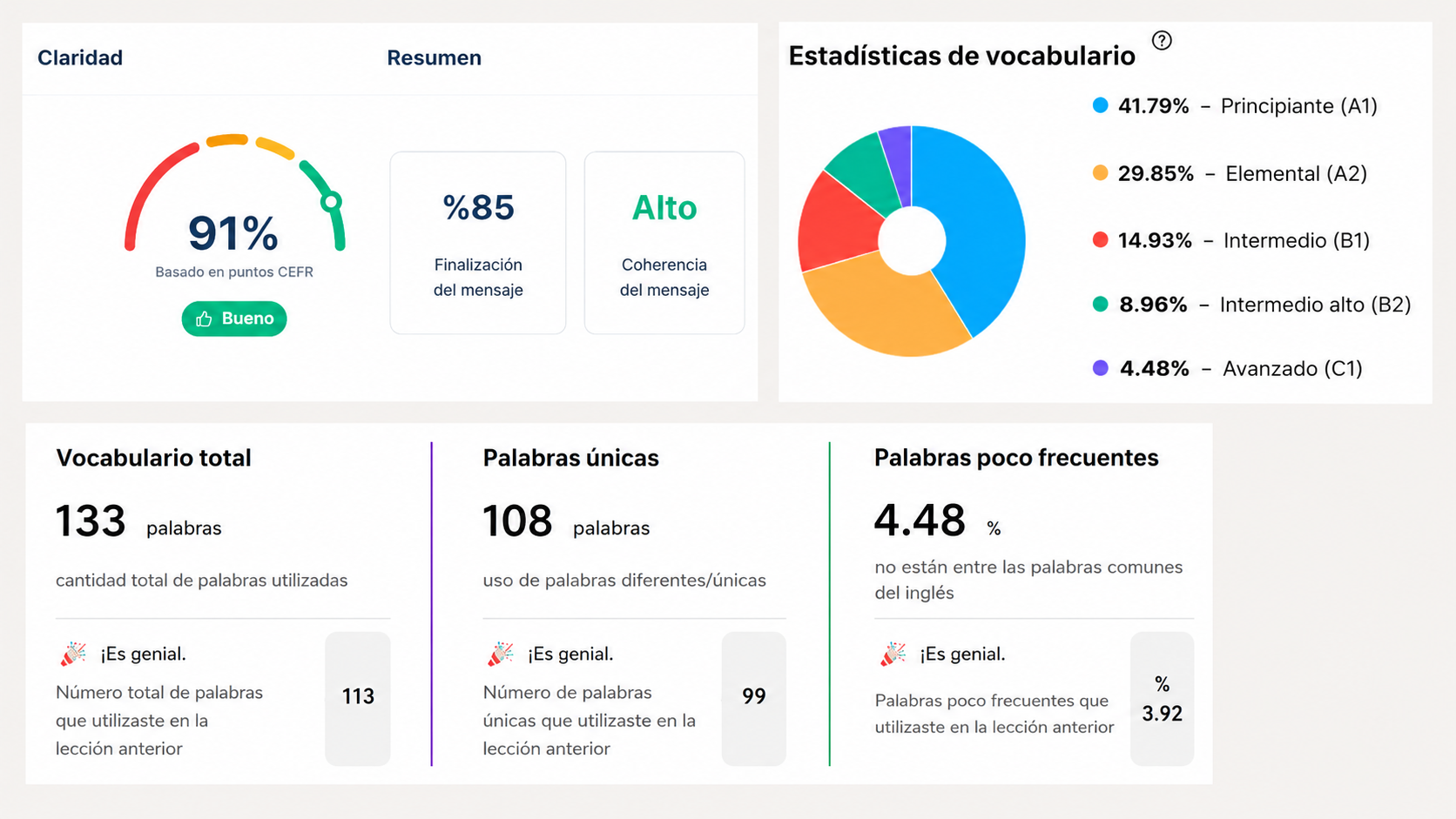 Flalingo vs. British Council Online English: ¿Cuál es mejor para estudiantes comprometidos?