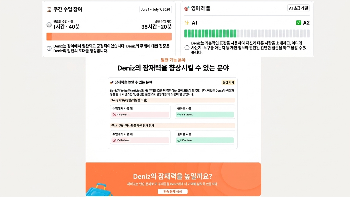 Flalingo Kids vs Novakid: 어린이를 위한 두 CEFR 기반 온라인 영어 프로그램 비교
