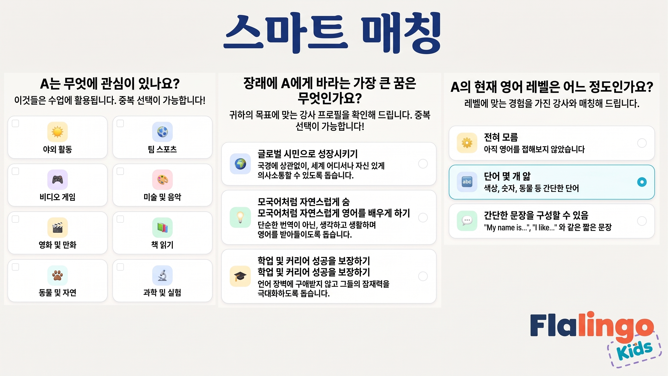 Flalingo Kids vs Cambly Kids: 원어민강사 수업 또는 체계적인 커리큘럼?