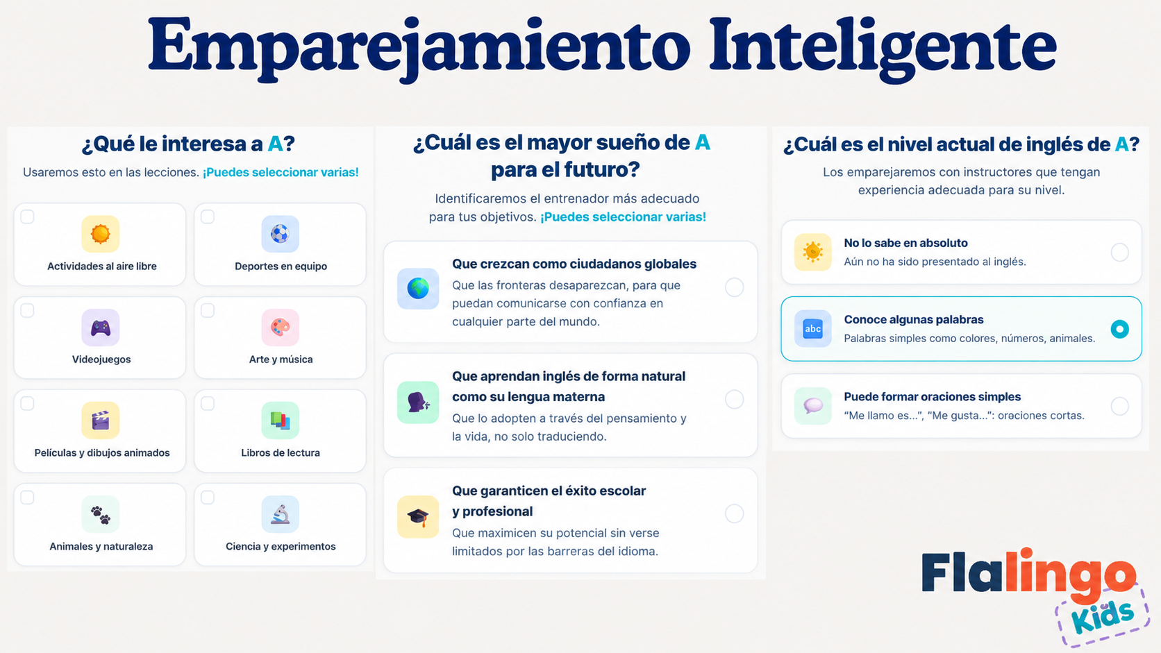 Flalingo Kids vs. Novakid: Comparación de dos programas de inglés en línea para niños basados en el MCER