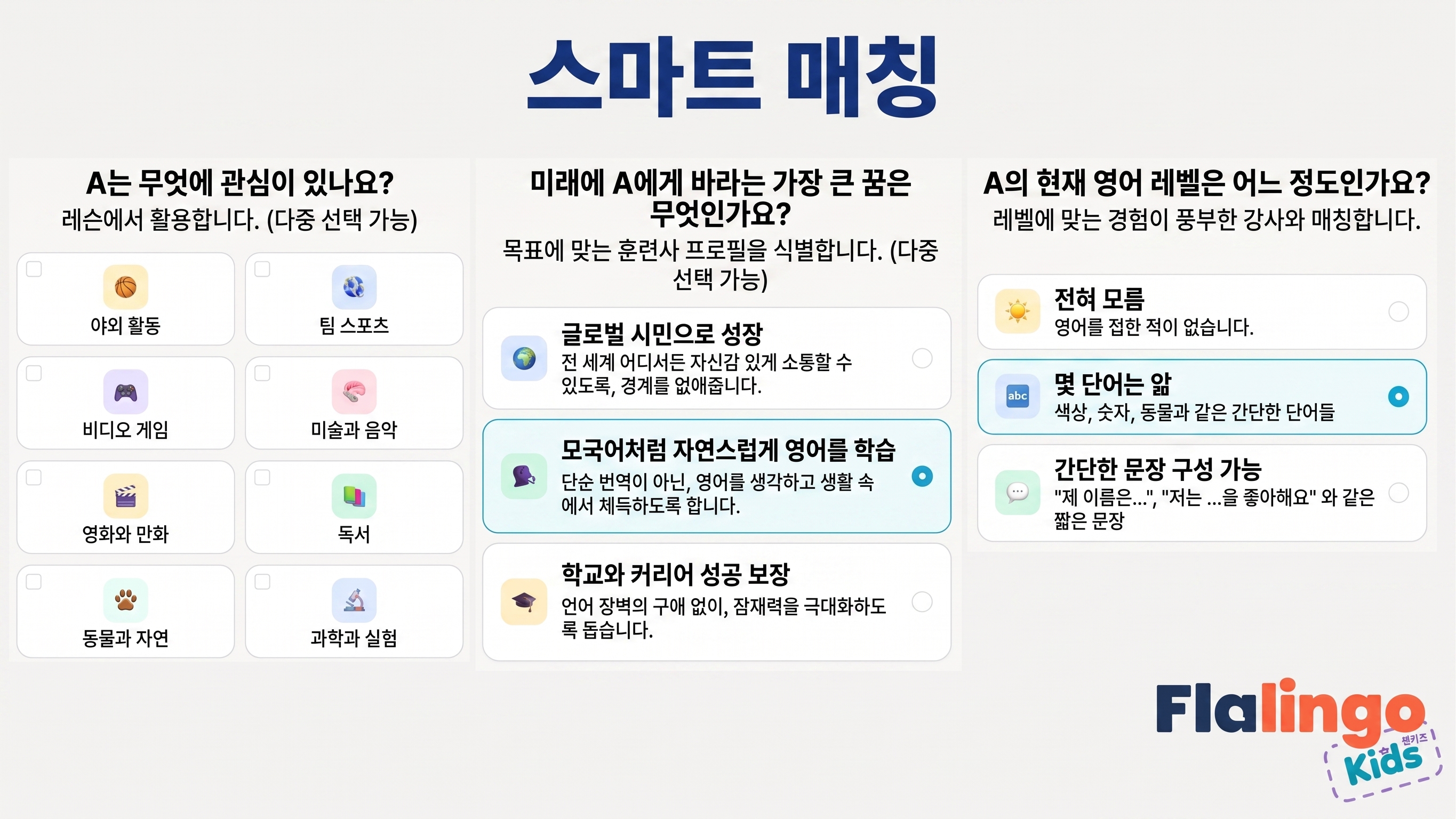 Flalingo Kids vs 51Talk: 우리 아이에게 딱 맞는 온라인 영어 플랫폼은 무엇일까요?