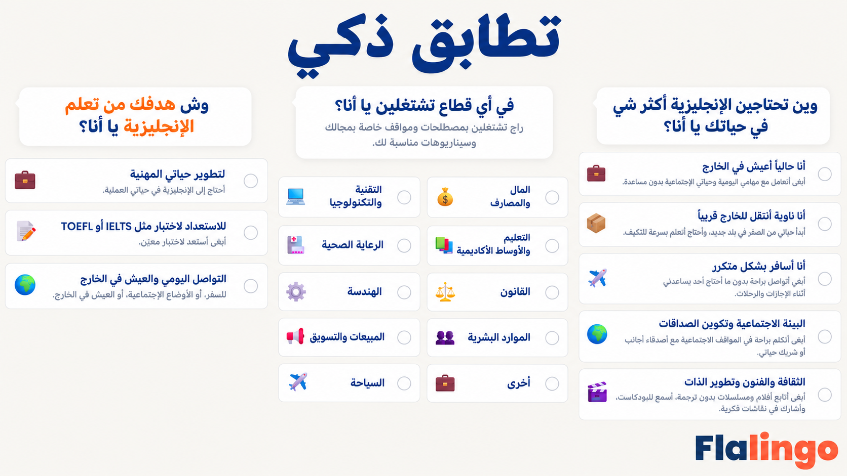 مراجعات Flalingo: كيف تبدو الدروس فعليًا؟