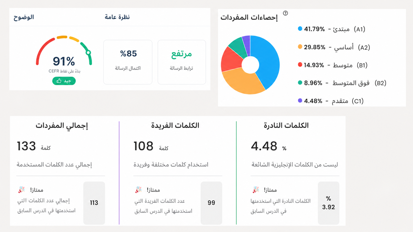 Flalingo مقابل British Council Online: أيهما أفضل للمتعلمين الجادين؟