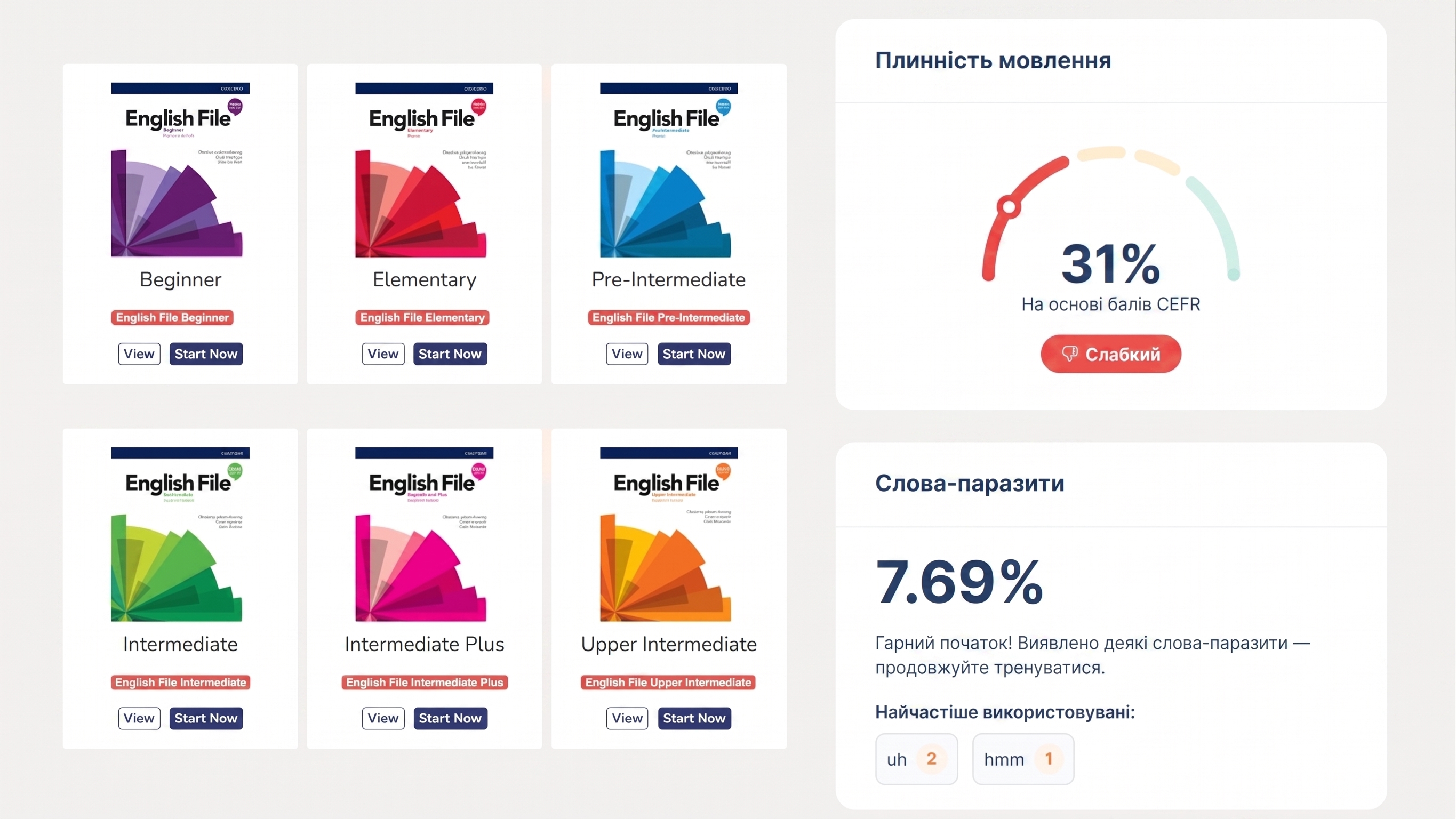 Flalingo проти Preply: який маркетплейс репетиторів забезпечує кращі результати?